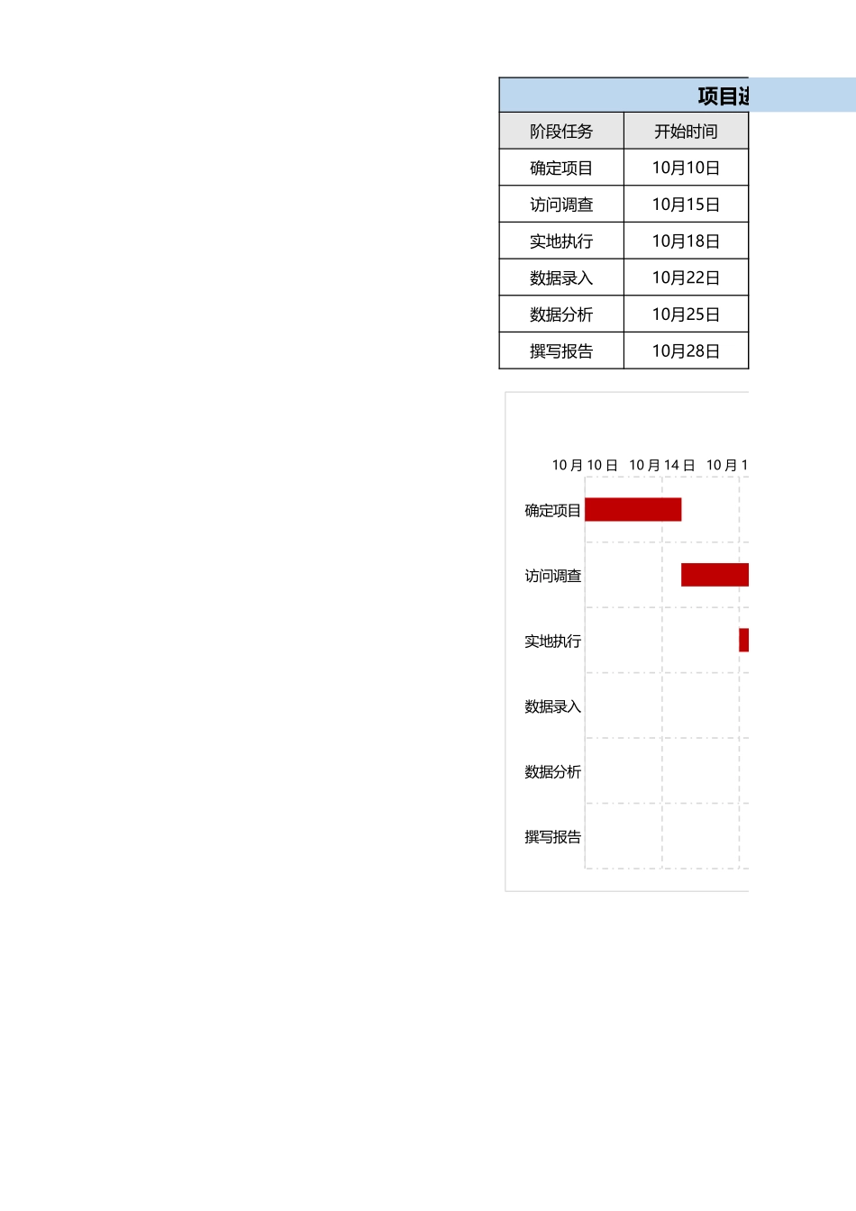 甘特图033.xlsx_第1页