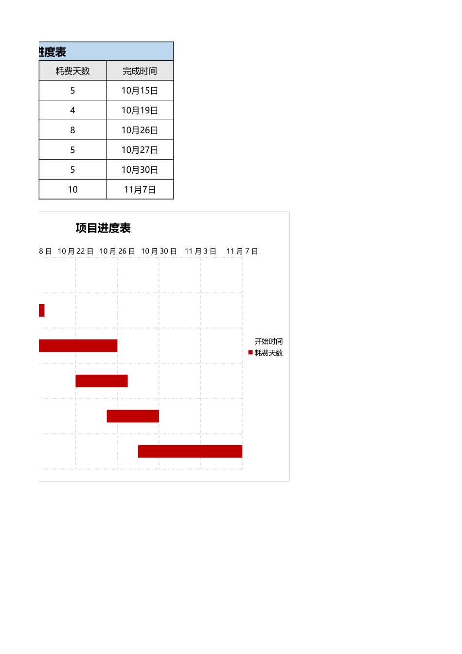 甘特图033.xlsx_第2页