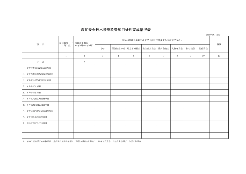 甘特图044.xls_第1页