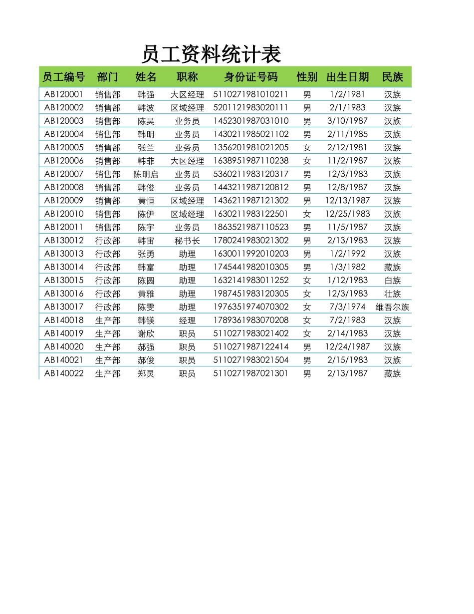 员工资料查询表.xlsx_第1页