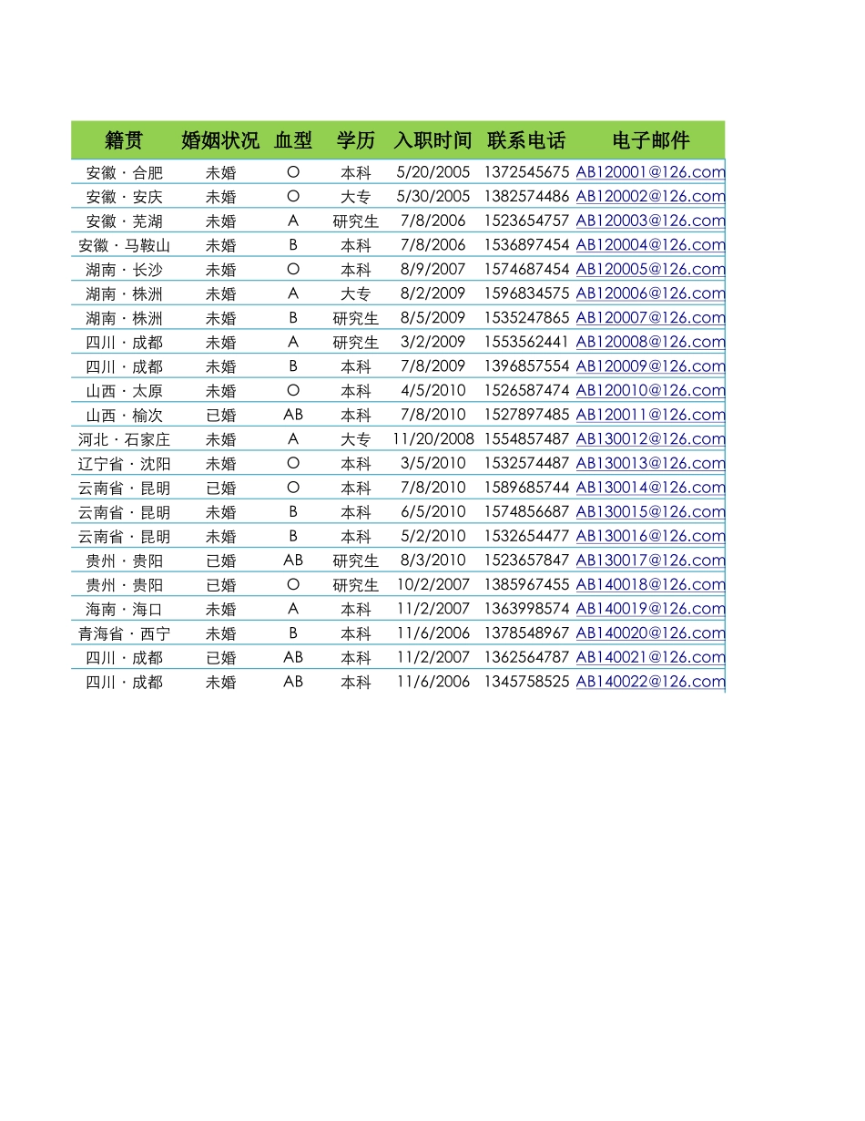 员工资料查询表.xlsx_第2页
