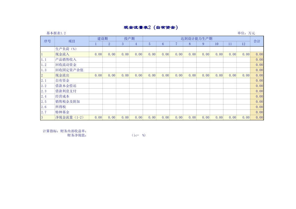 企业建设项目报表.xls_第2页