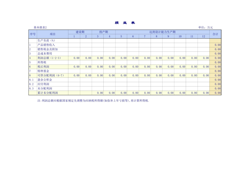 企业建设项目报表.xls_第3页