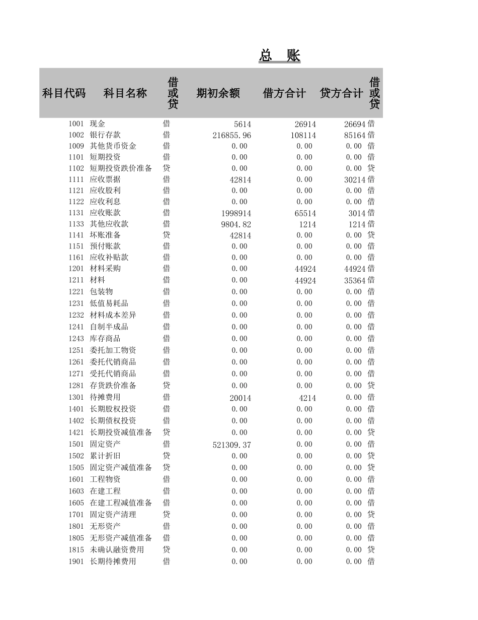资产负债表.xlsx_第1页