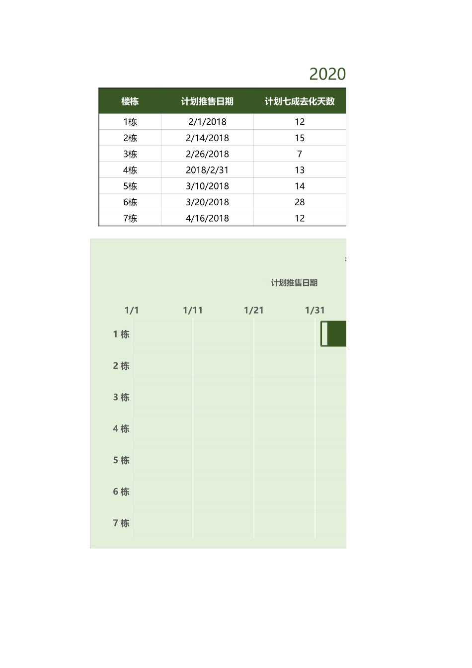 甘特图075.xlsx_第1页