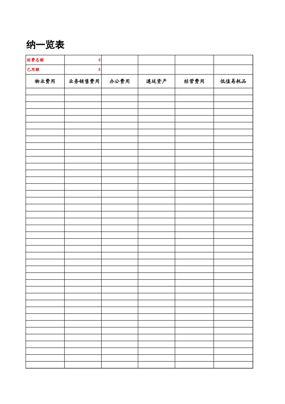 企业单位现金出纳账.xls_第3页