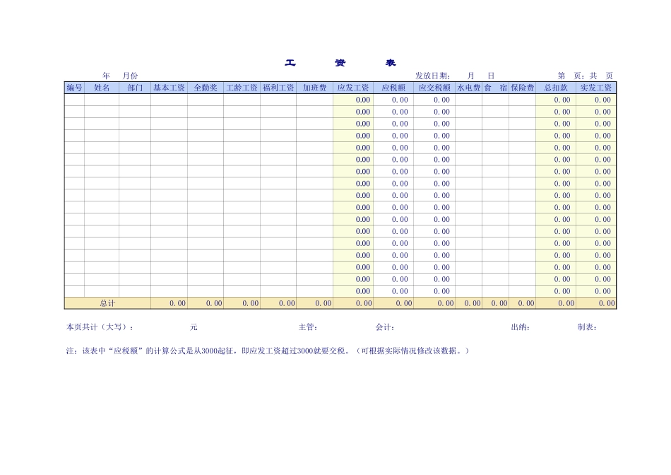企业公司工资表下载.xls_第1页