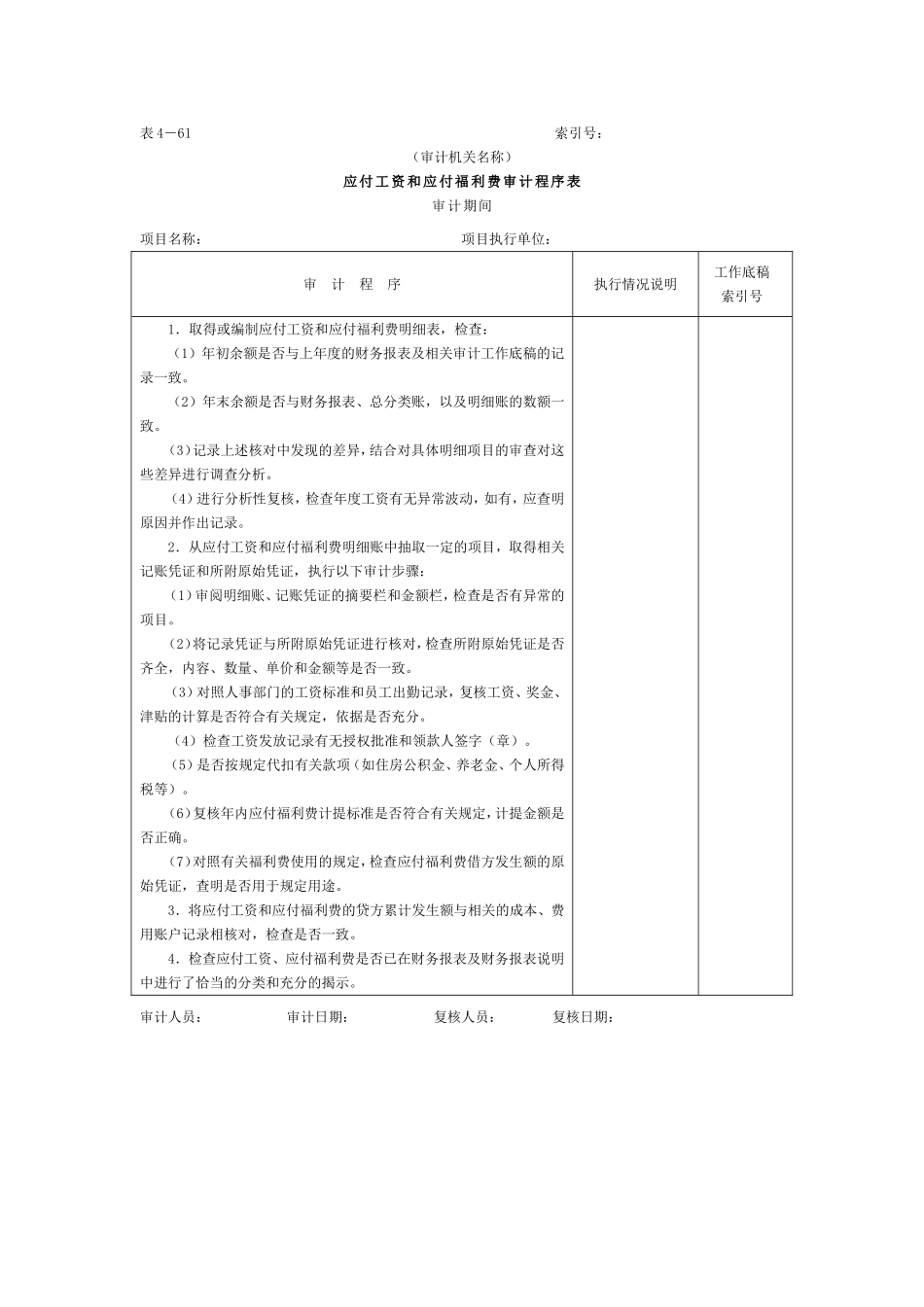 16应付款-2应付工资福利审计程序表.doc_第1页