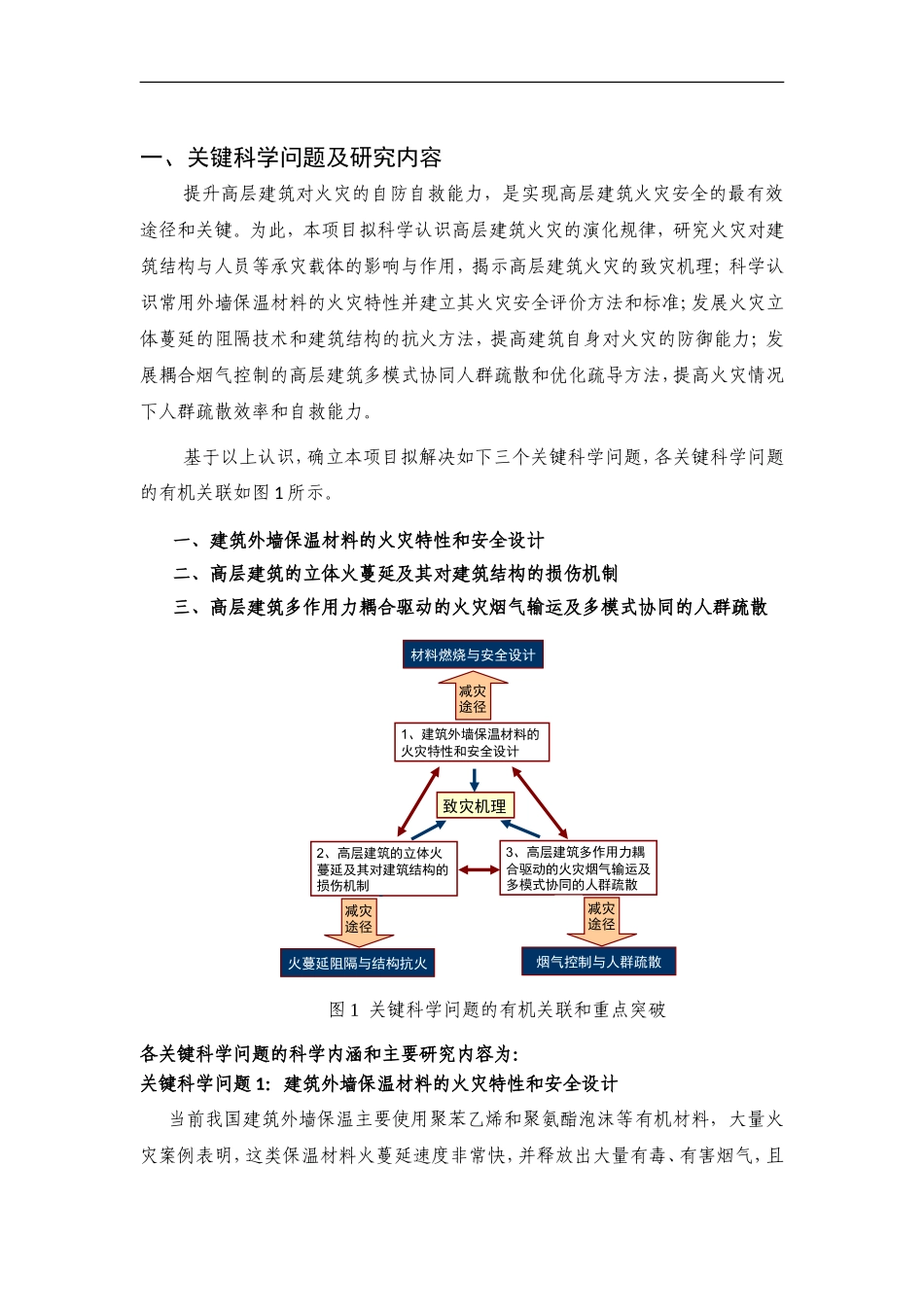 2012CB719700-G城市高层建筑重大火灾防控关键基础问题研究 (2).Doc_第2页