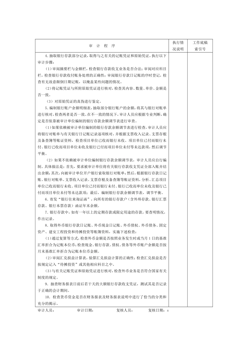 06货币资金-1货币资金审计程序表.doc_第2页