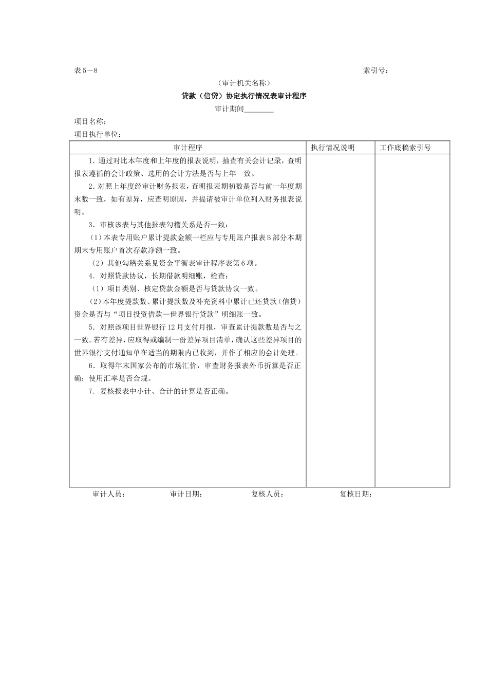 财务报表-3贷款协定执行情况审计程序表.doc_第1页