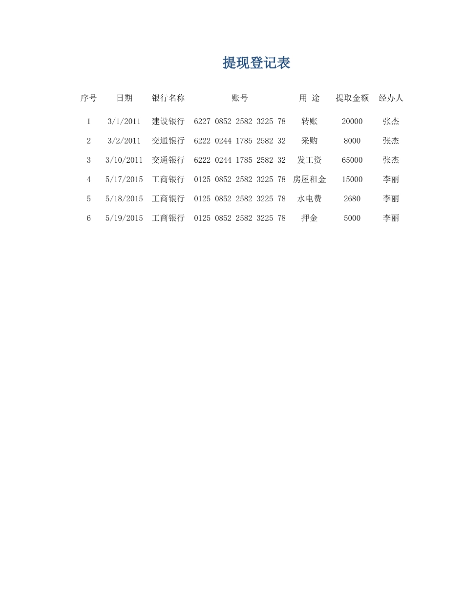 提现登记表.xlsx_第1页