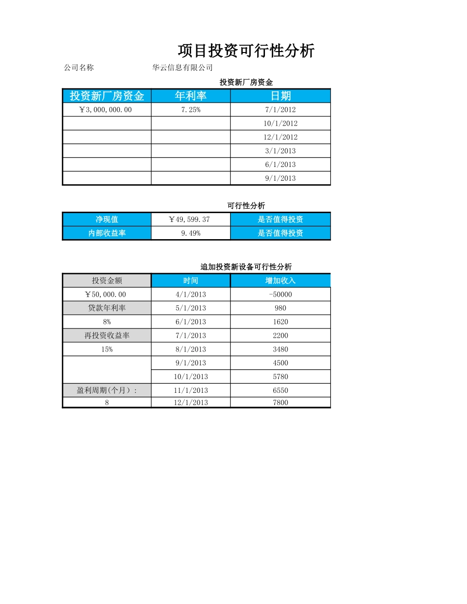 项目投资可行性分析.xlsx_第1页