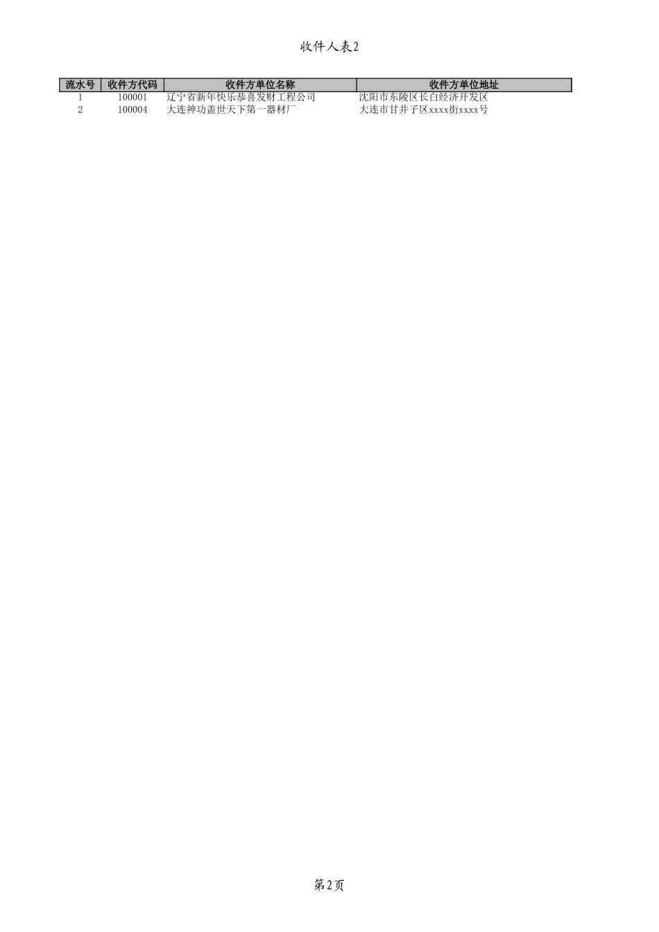 特快专递详情.xls_第2页