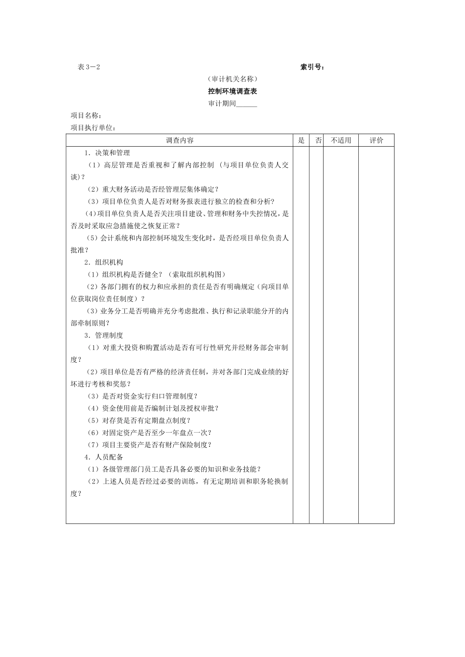控制环境和会计系统内控调查结论-1控制环境调查表.doc_第1页