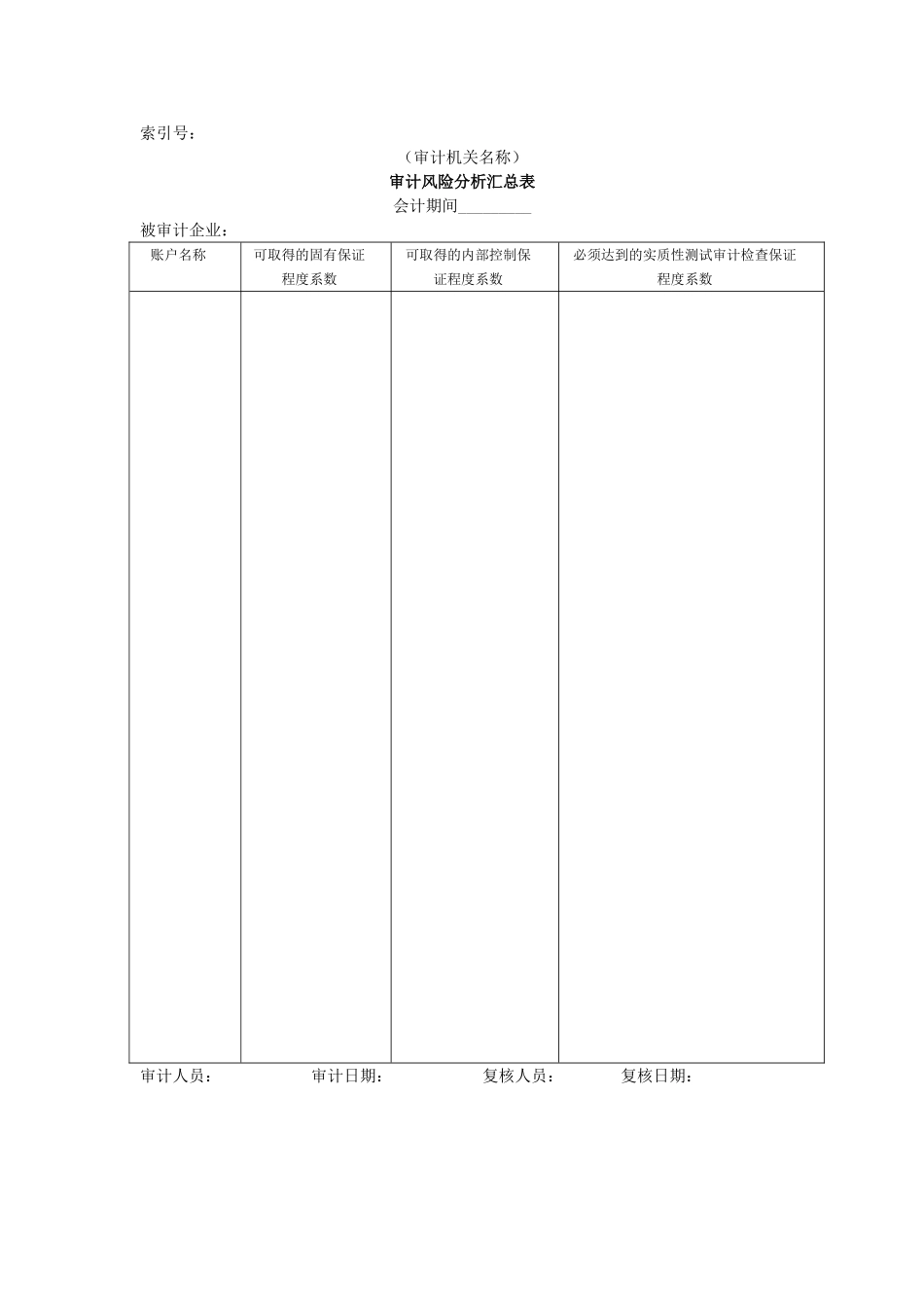 确定审计策略@.doc_第1页