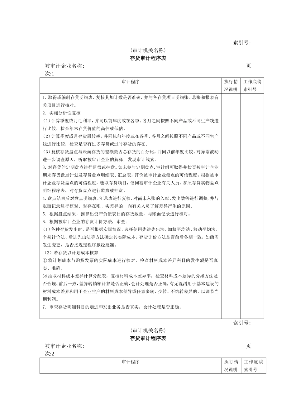 流动资产W-12存货审计程序表.doc_第1页