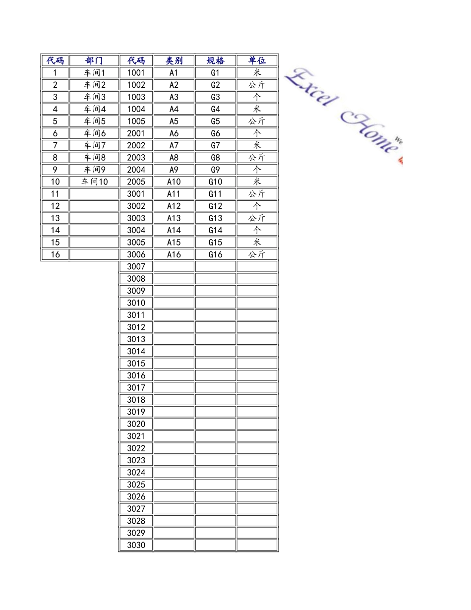 原材料出入库统计.xls_第1页