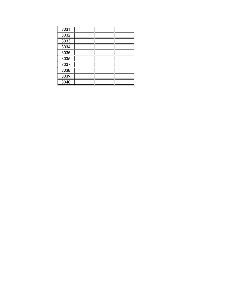 原材料出入库统计.xls_第2页