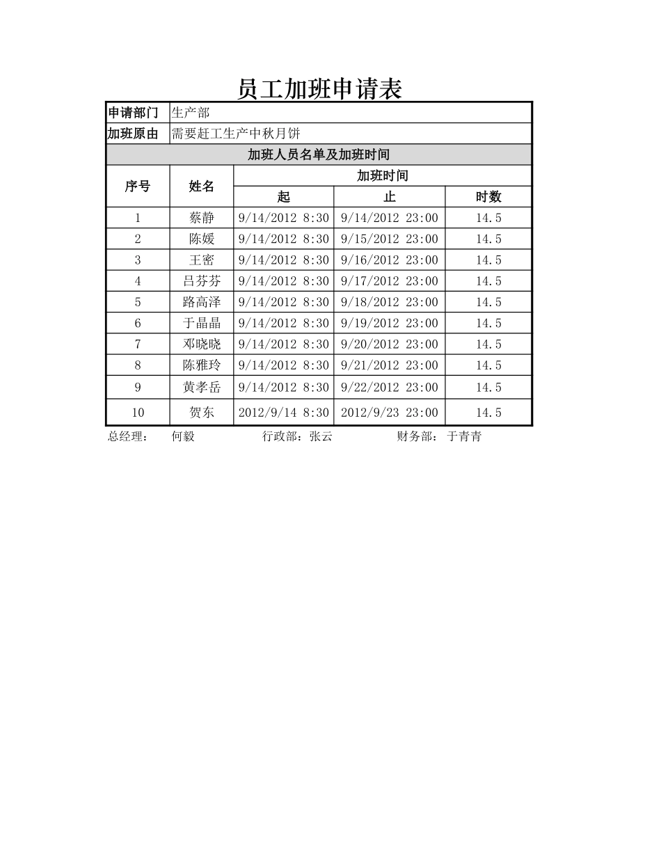 员工加班申请表.xlsx_第1页