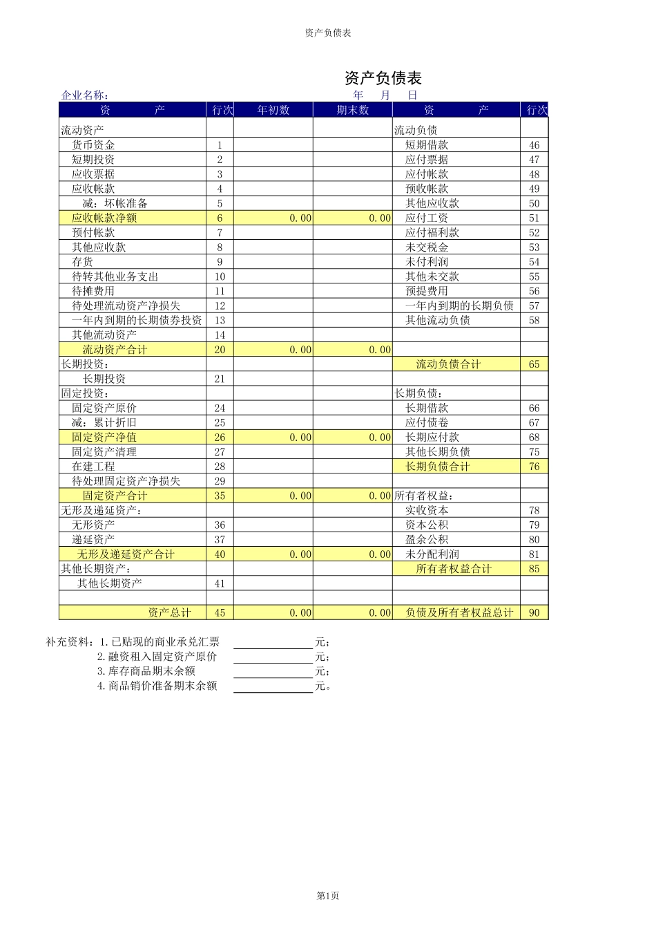 资产负债表 (3).xls_第1页