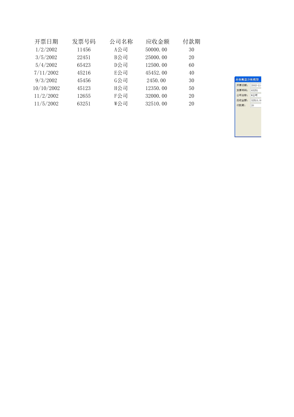 往来账款的处理.xls_第1页
