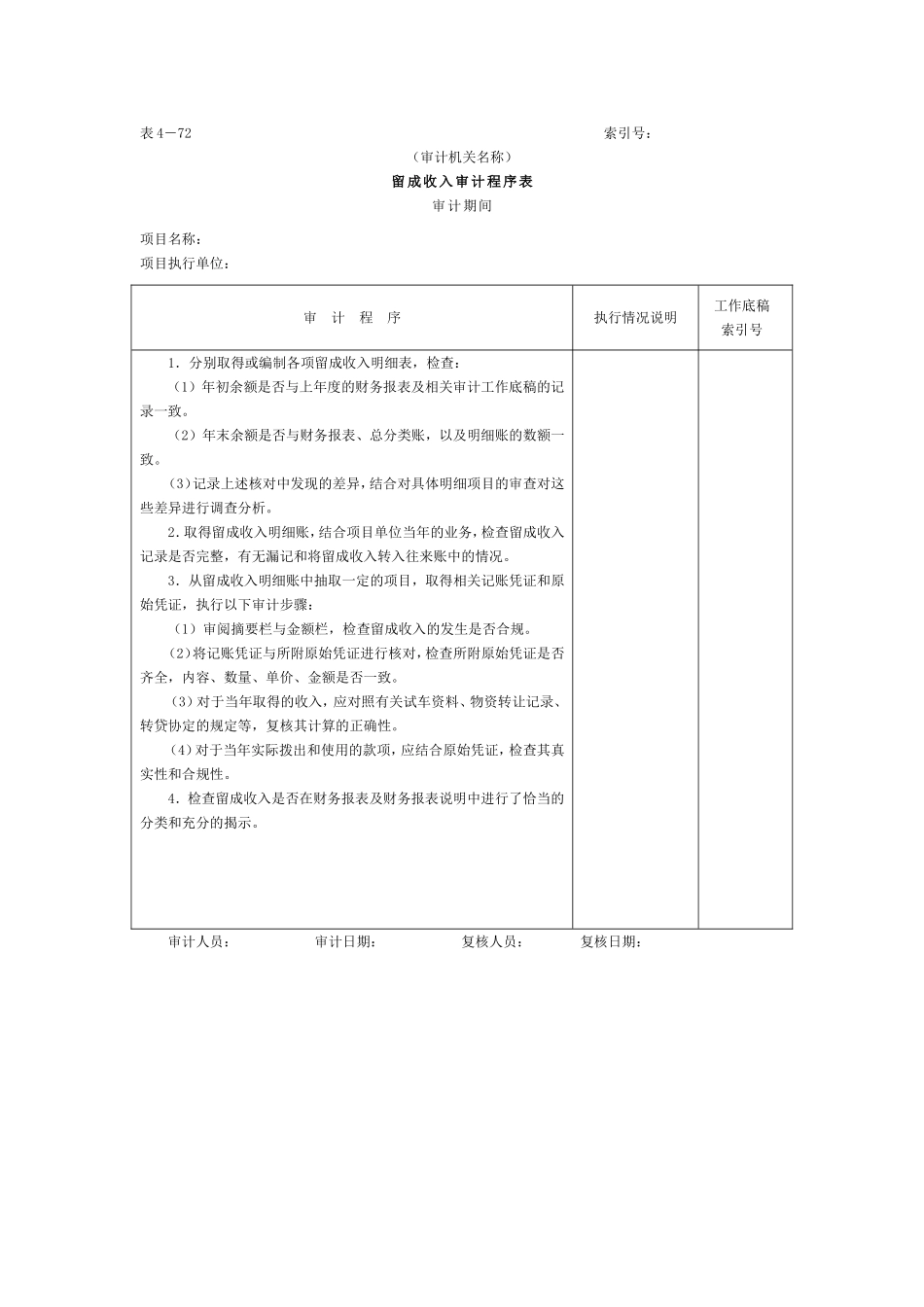 19留成收入-审计程序表.doc_第1页