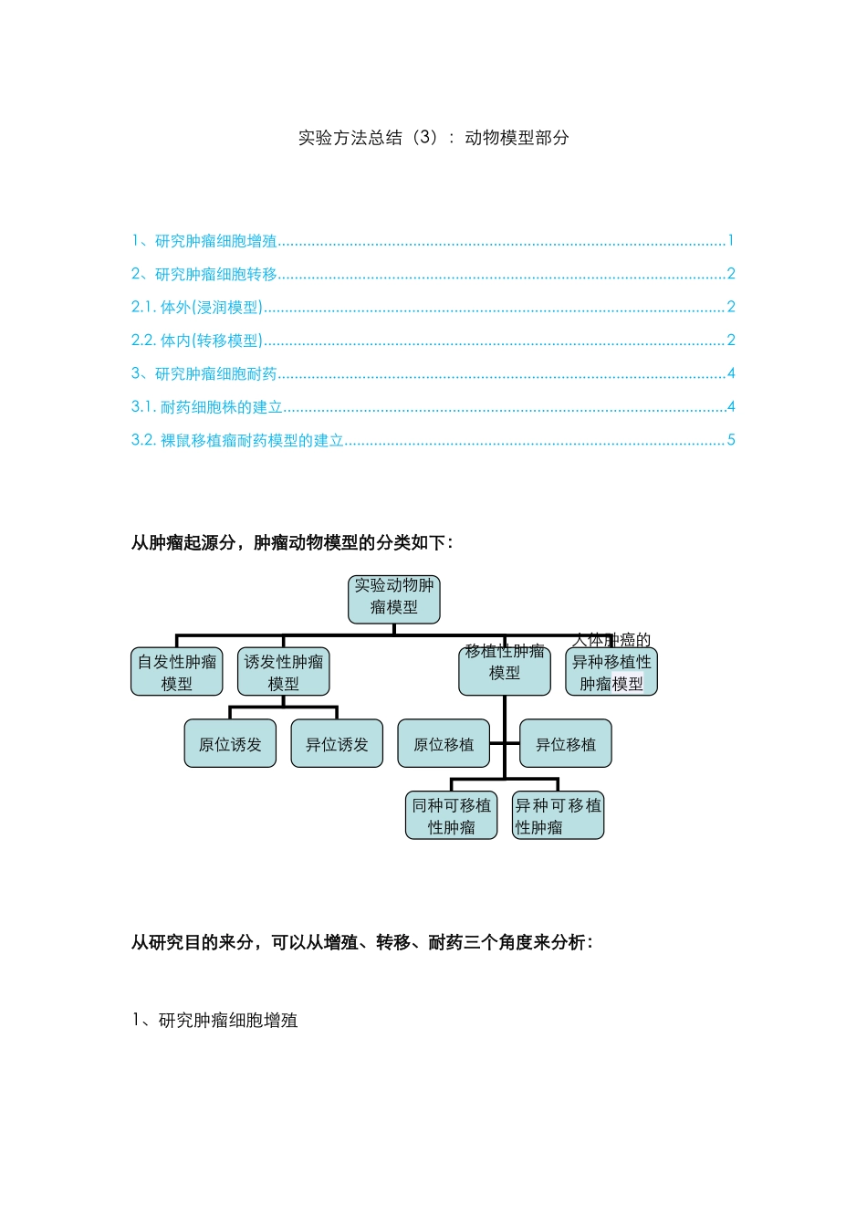 3、实验方法总结（3）：动物模型部分.doc_第1页