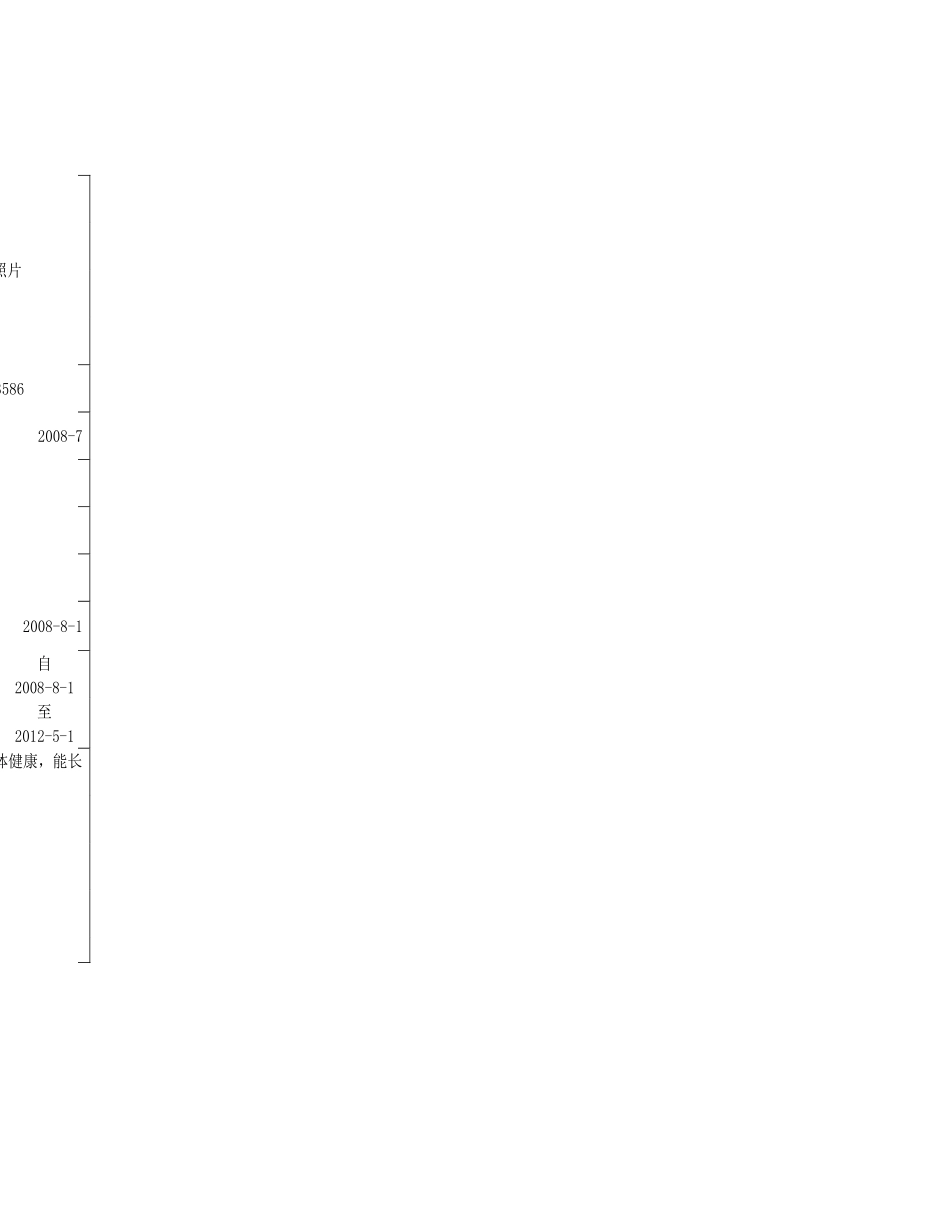 应聘者个人资料比较表.xlsx_第3页