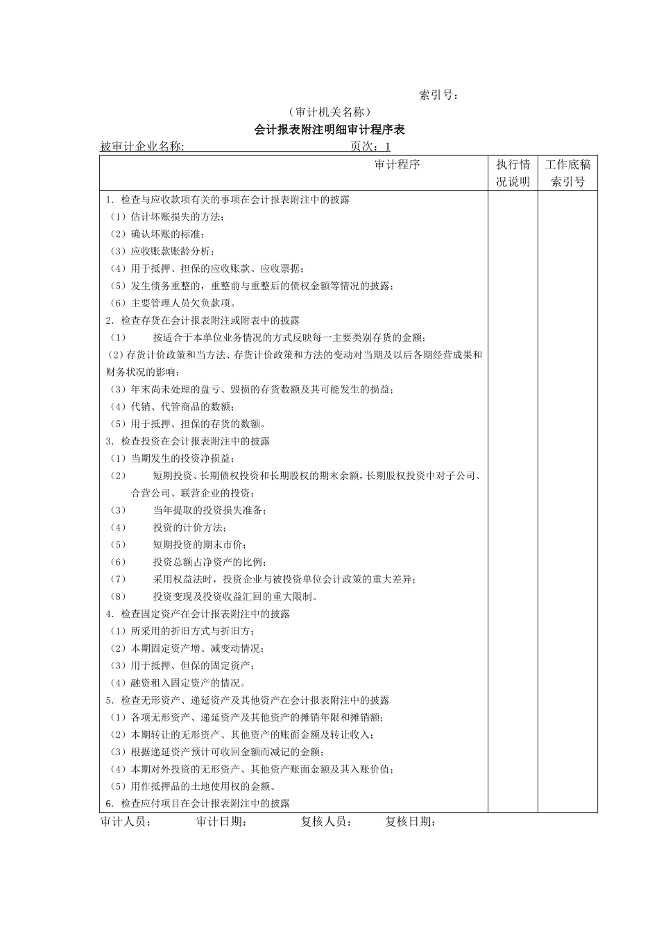 会计报表附注明细审计程序表@.doc_第1页