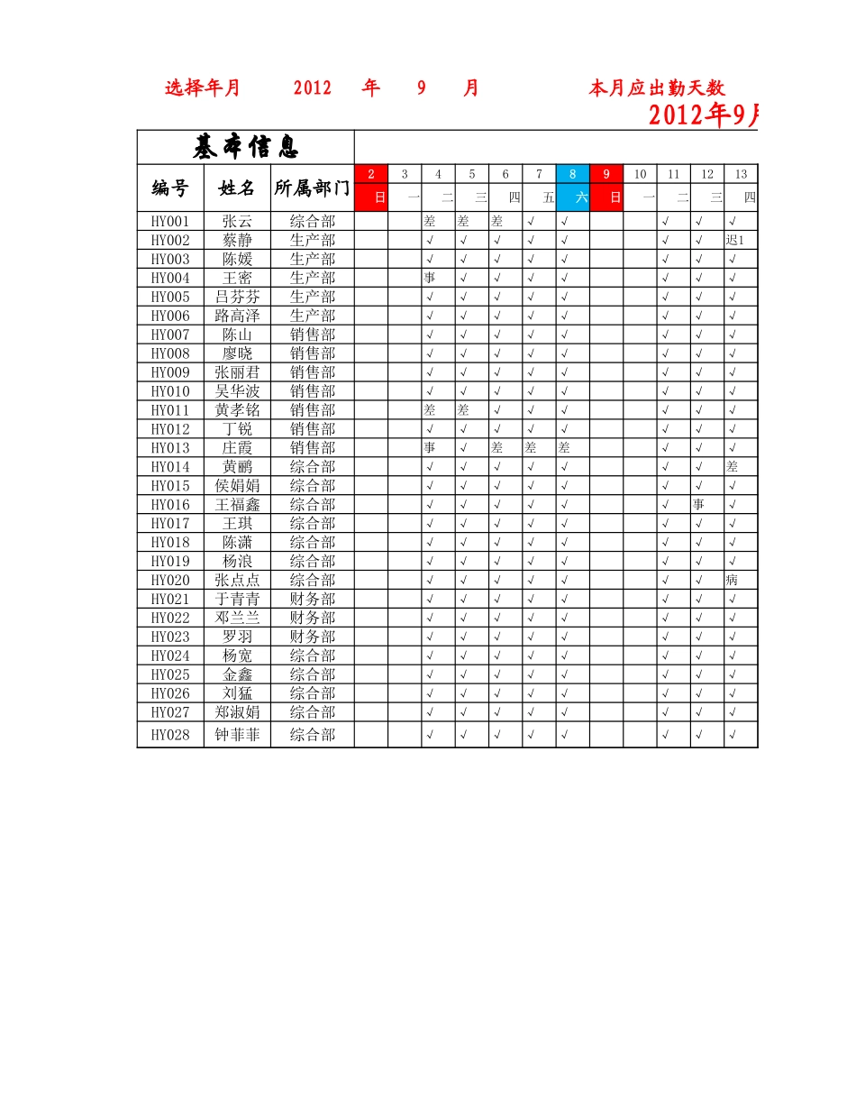 员工月考勤表.xlsx_第1页