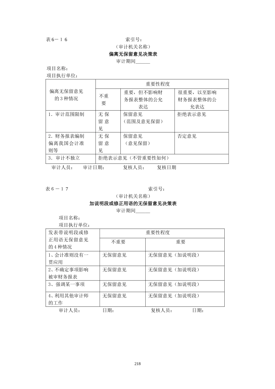 审计报告-6决策书表@.doc_第1页