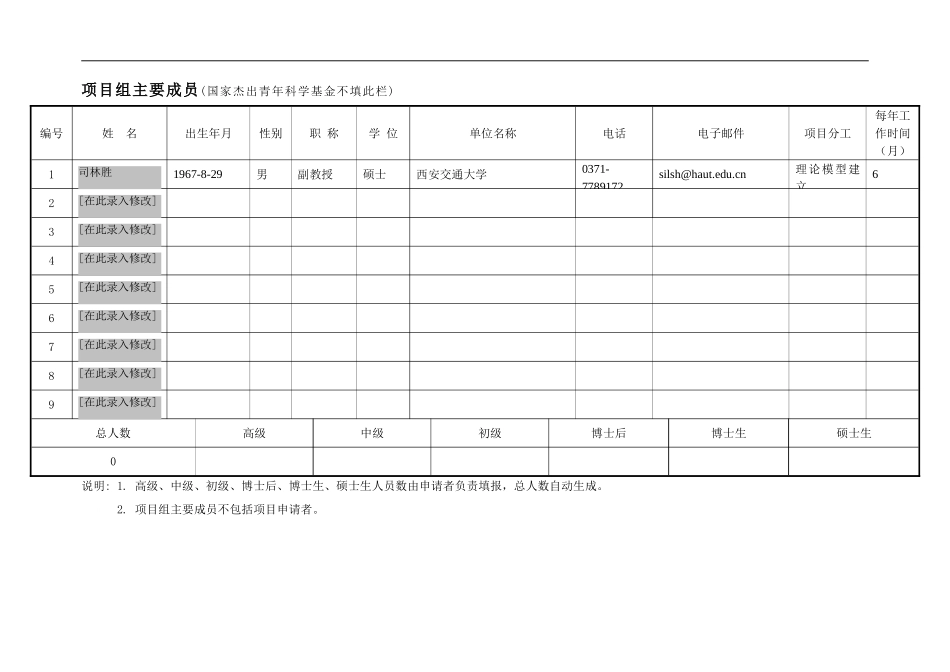 2005_面上_面向电子商务的企业信息化导入模型与企业价值增殖研究 (2).doc_第3页