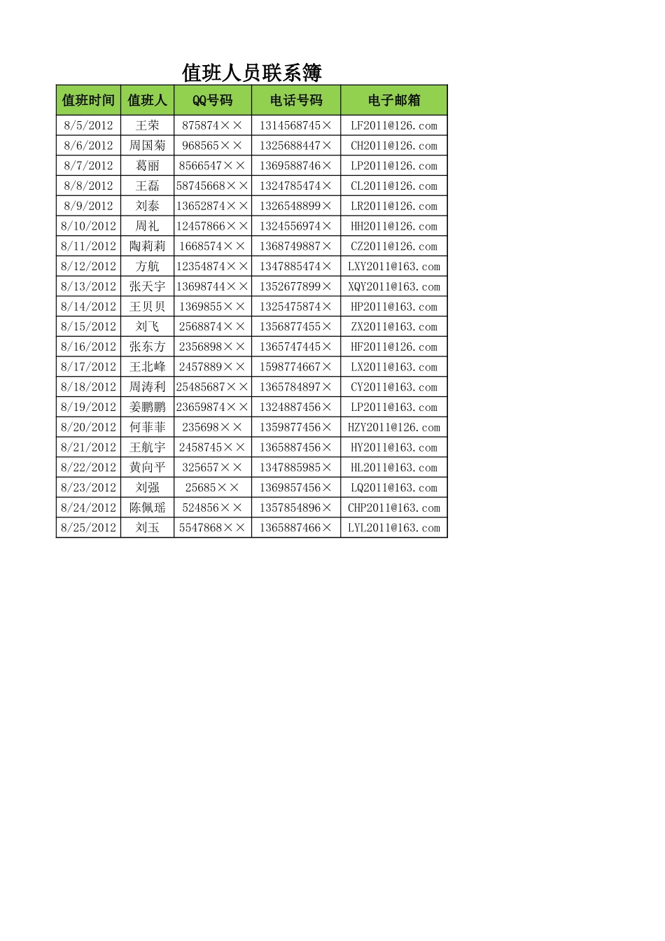 值班人员联系薄.xlsx_第1页