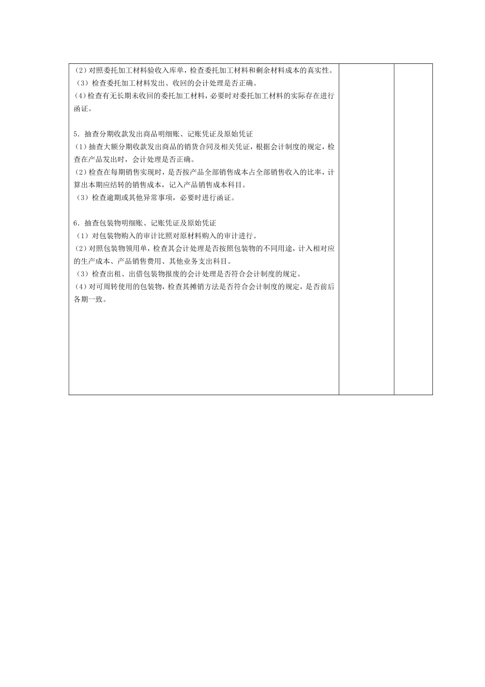 流动资产W-14存货明细科目明细审计程序表.doc_第2页