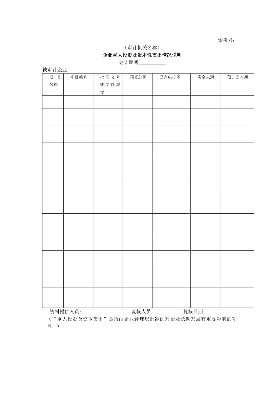 企业基本情况-06企业重大投资及资本性支出情况说明.doc_第1页