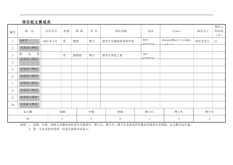 2003_杰青_潜热型功能流体应用中的关键热物理机理问题研究 (2).doc_第3页