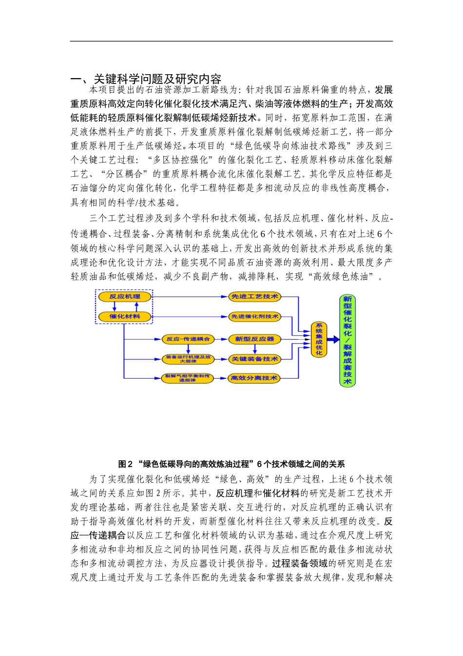 2012CB215000-G绿色低碳导向的高效炼油过程基础研究 (2).Doc_第2页