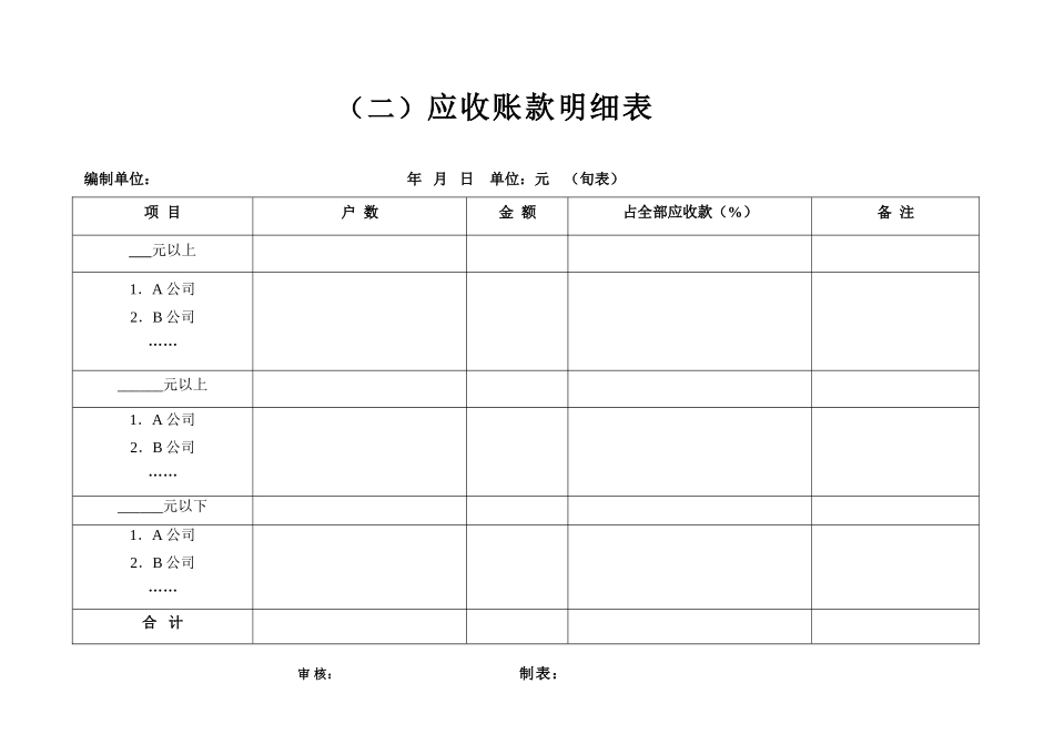 应收账款表格(9张).doc_第2页
