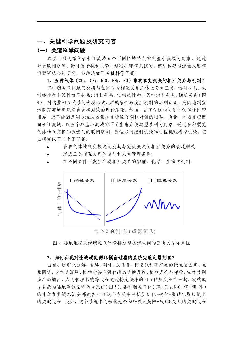 2012CB417100-G典型流域陆地生态系统-大气碳氮气体交换关键过程、规律与调控原理 (2).Doc_第2页