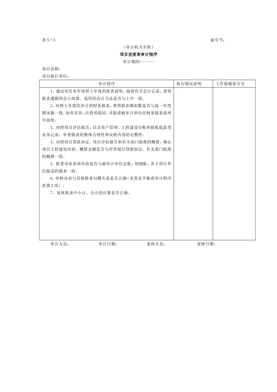 财务报表-2项目进度表审计程序表.doc_第1页