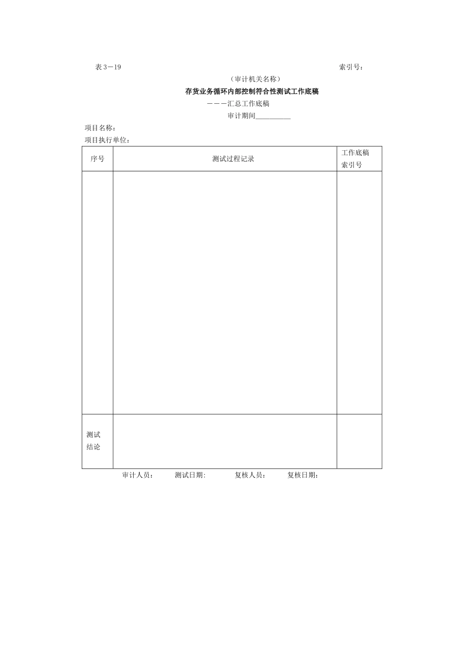 存货-3存货业务循环内部控制符合性测试工作底稿.doc_第1页