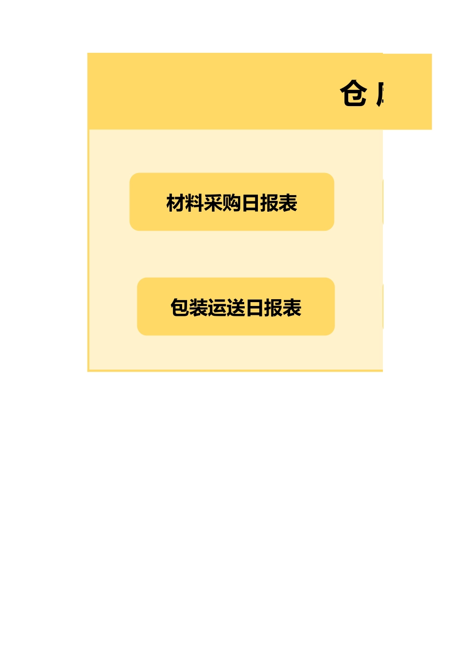 5cd68b3b7ad4f.xlsx_第1页