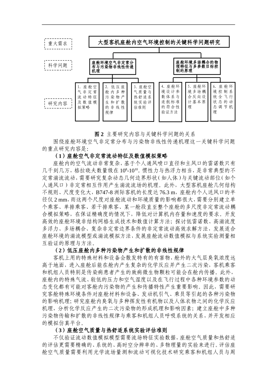 2012CB720100-G大型客机座舱内空气环境控制的关键科学问题研究 (2).Doc_第3页