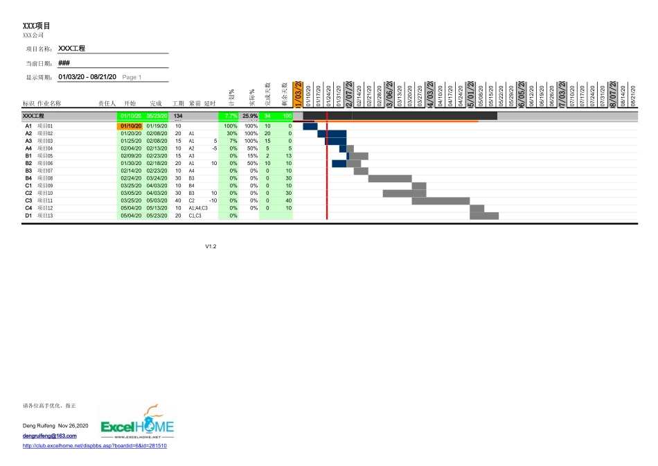 甘特图123.xls_第1页