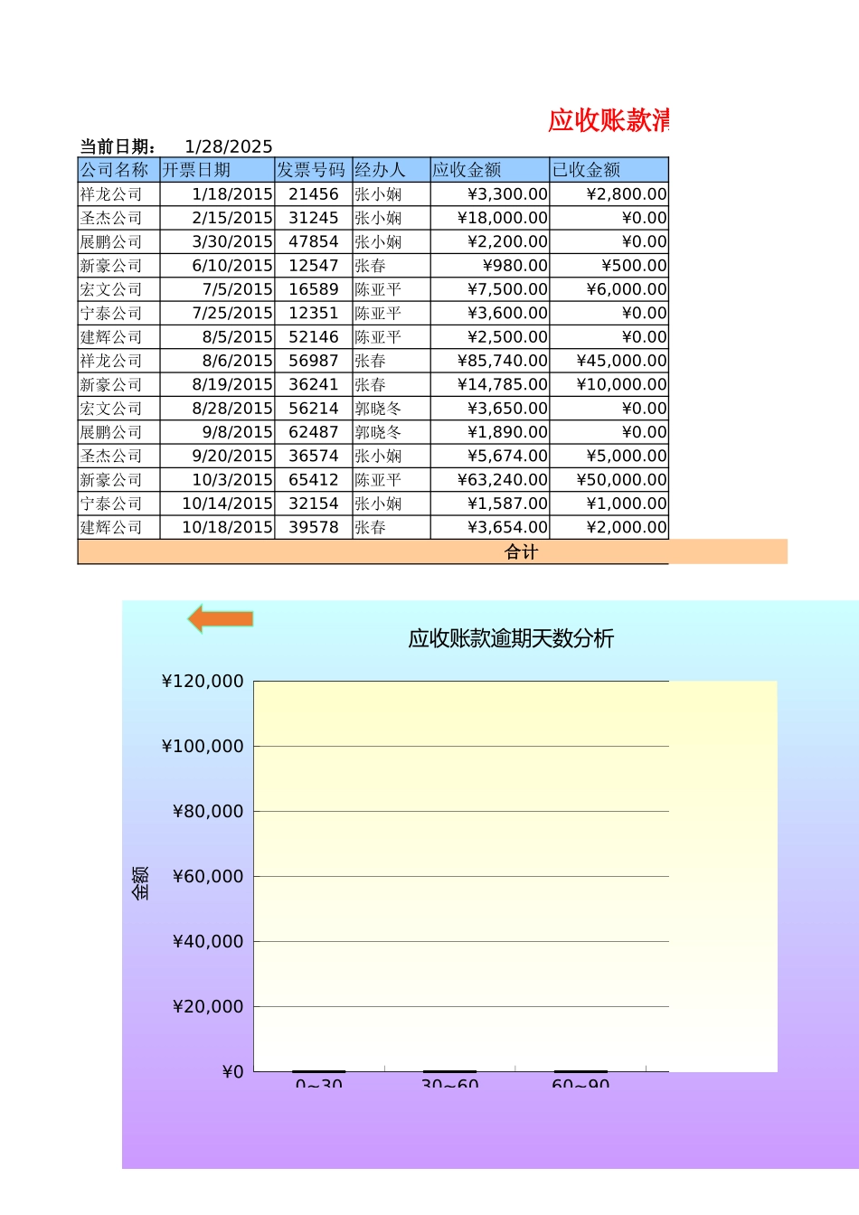 5c3c4396bb802.xlsx_第2页