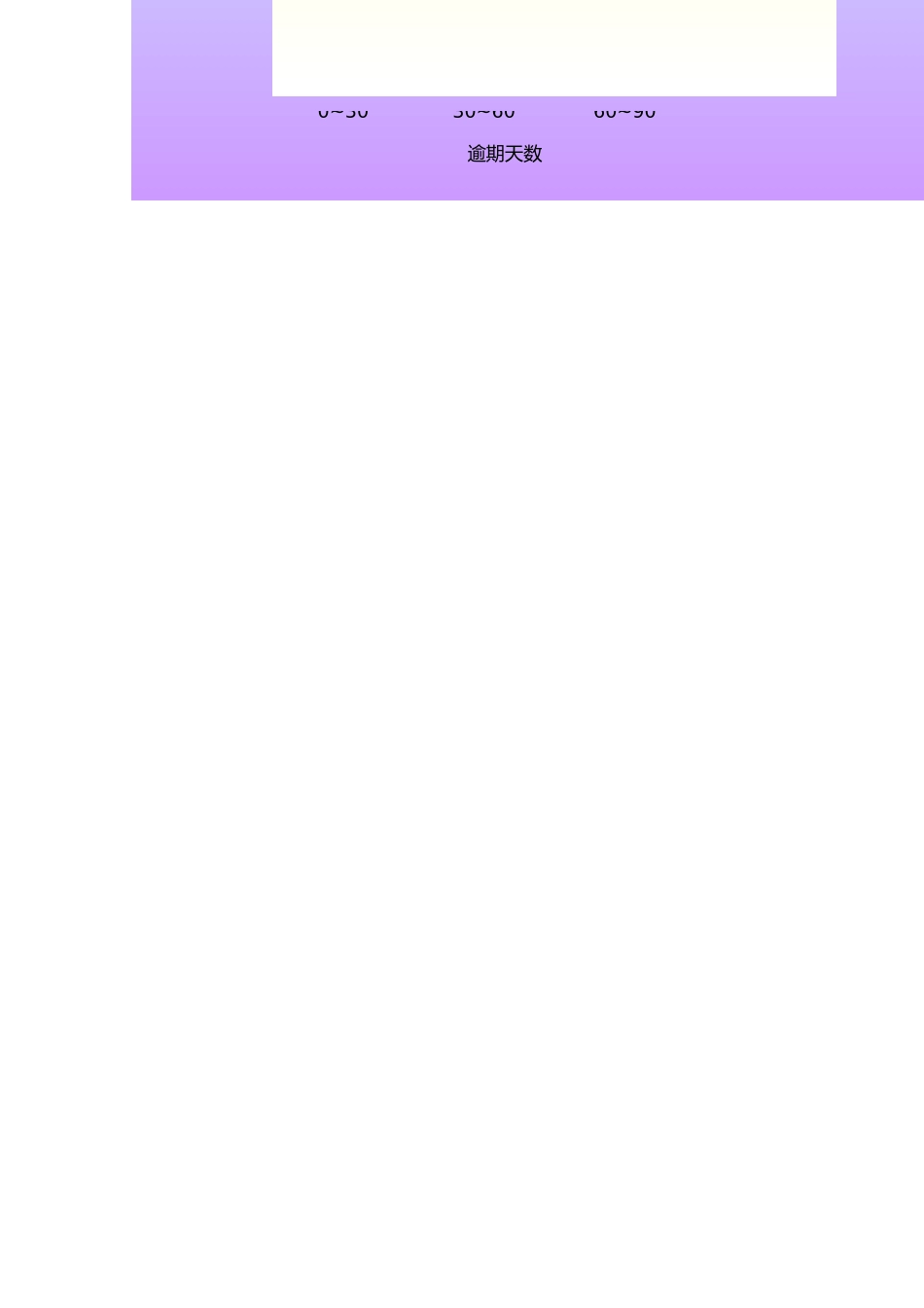 5c3c4396bb802.xlsx_第3页