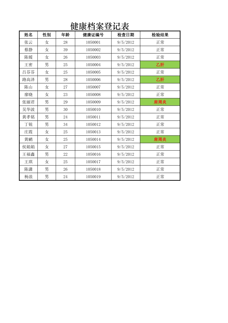 健康档案登记表1.xlsx_第1页