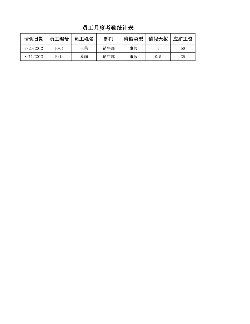 考勤结果查询表.xlsx_第1页