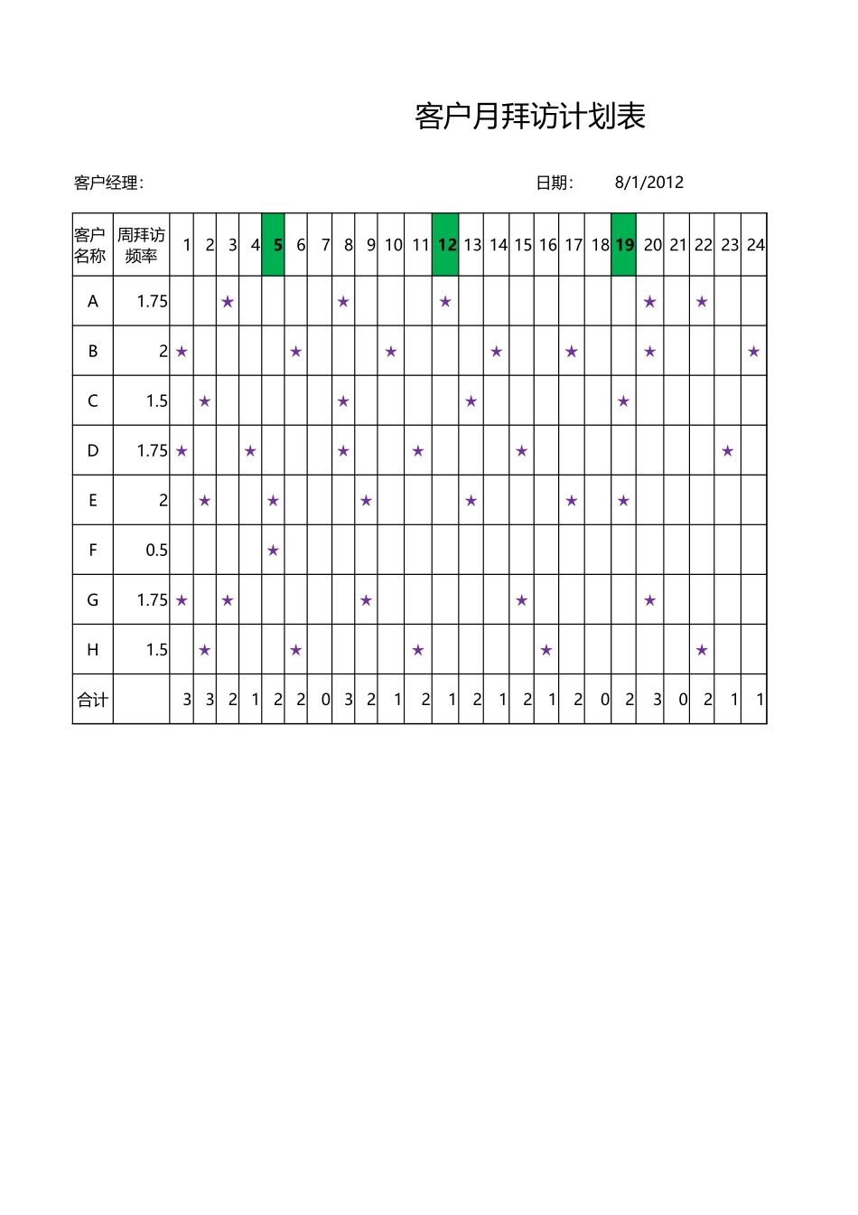 客户月拜访计划表.xlsx_第1页